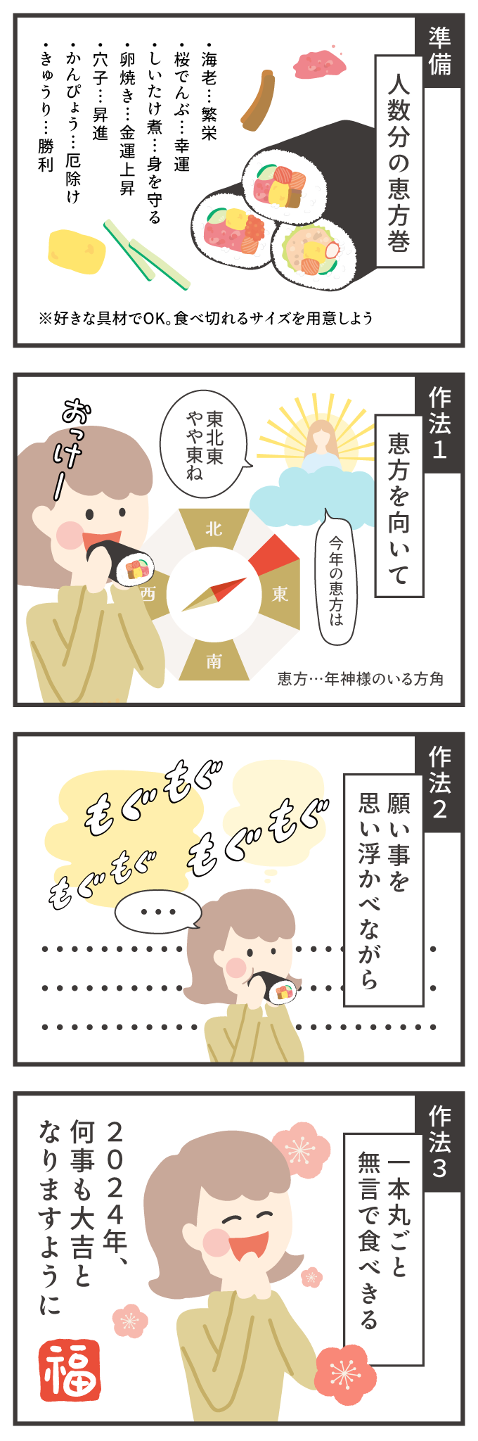 恵方巻のお作法4コマ漫画