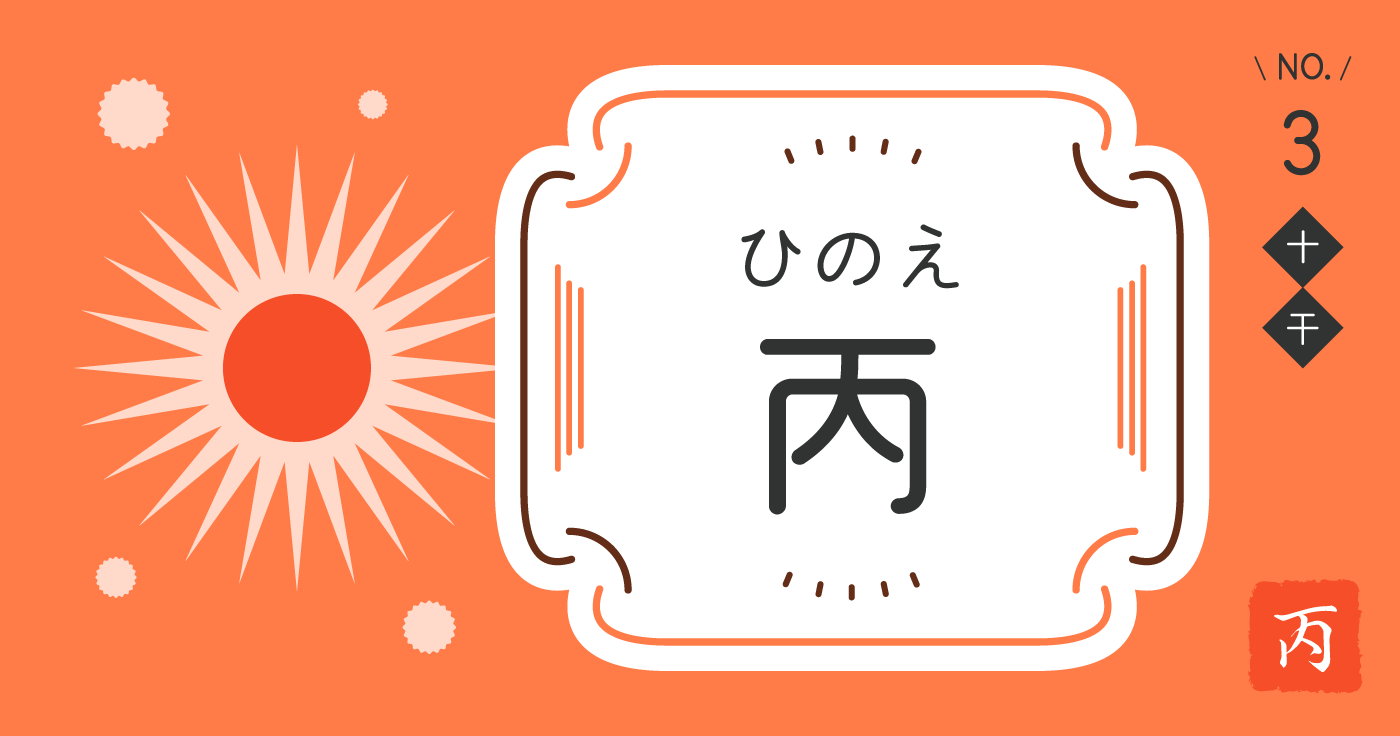 「丙（ひのえ）」の性格、恋愛傾向、仕事運、相性占い【四柱推命】