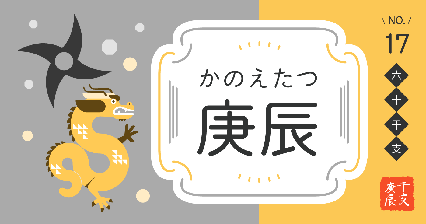 「庚辰（かのえたつ）」の性格、恋愛傾向、男女別の特徴【四柱推命】