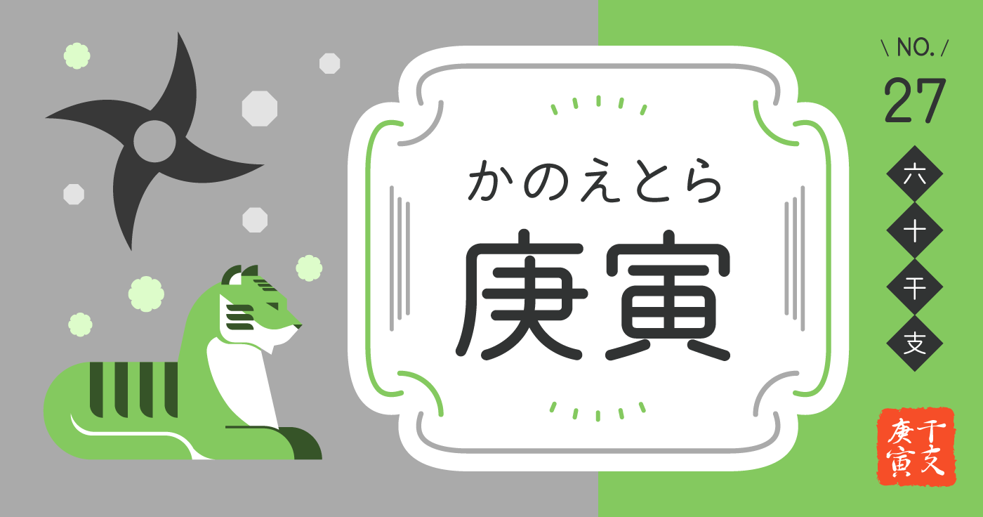 「庚寅（かのえとら）」の性格、恋愛傾向、男女別の特徴【四柱推命】