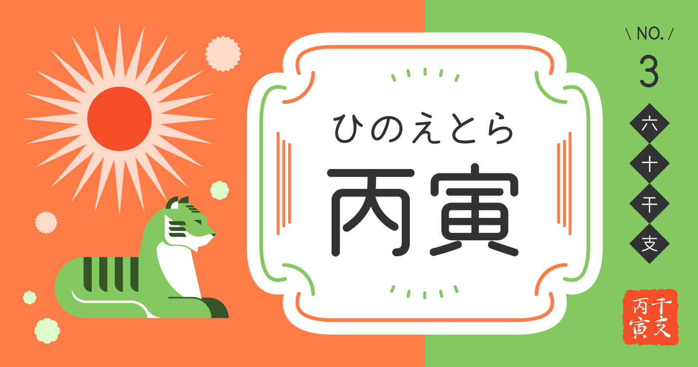 「丙寅（ひのえとら）」の性格、恋愛傾向、男女別の特徴【四柱推命】