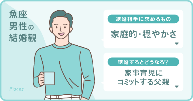 魚座男性の結婚観