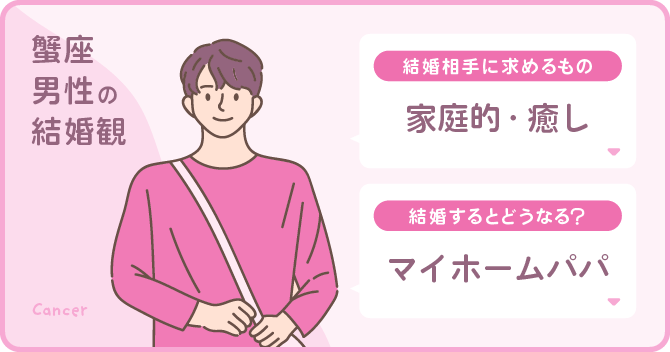蟹座男性の結婚観