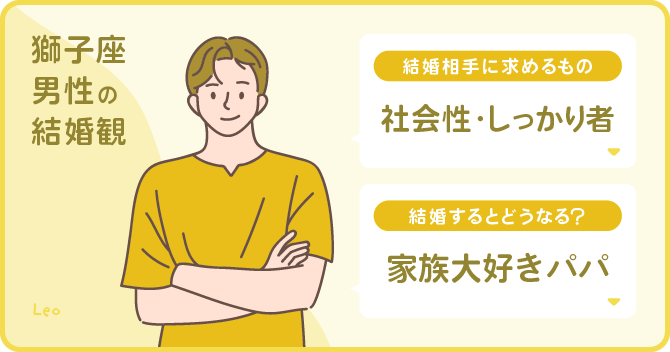獅子座男性の結婚観