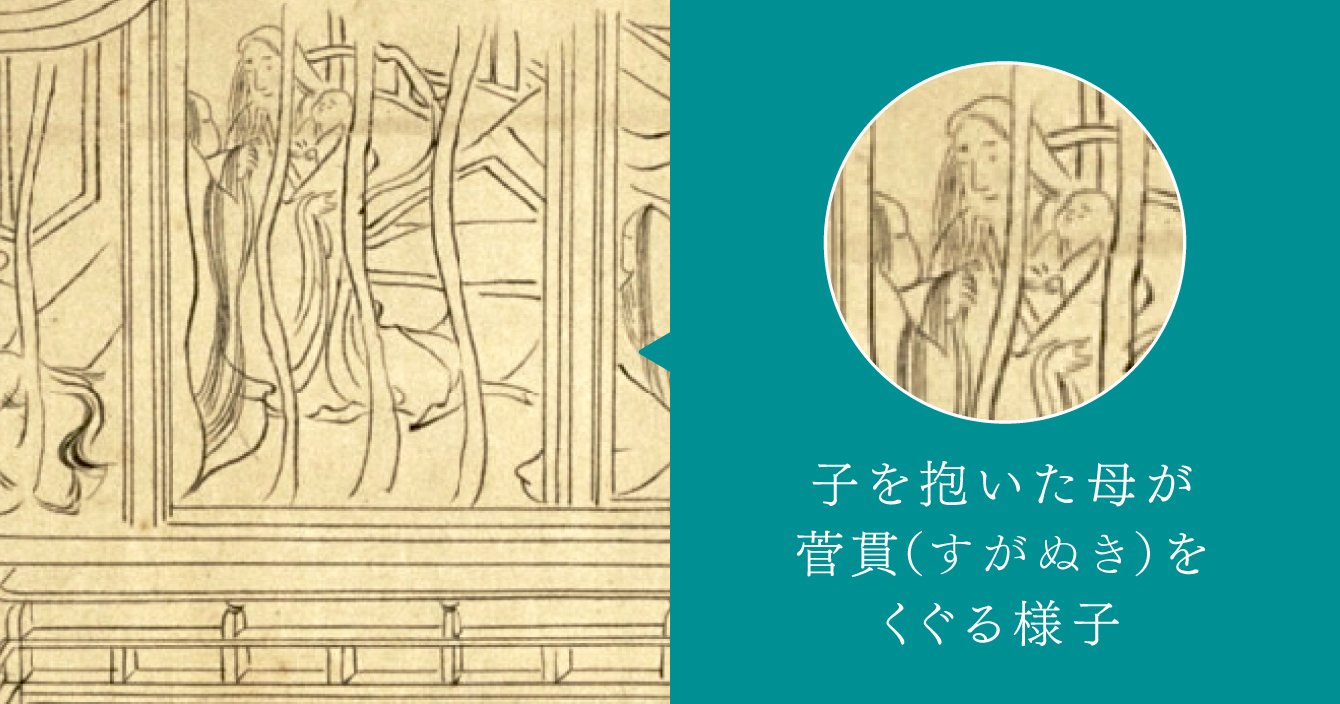 平安時代の茅の輪くぐりの様子