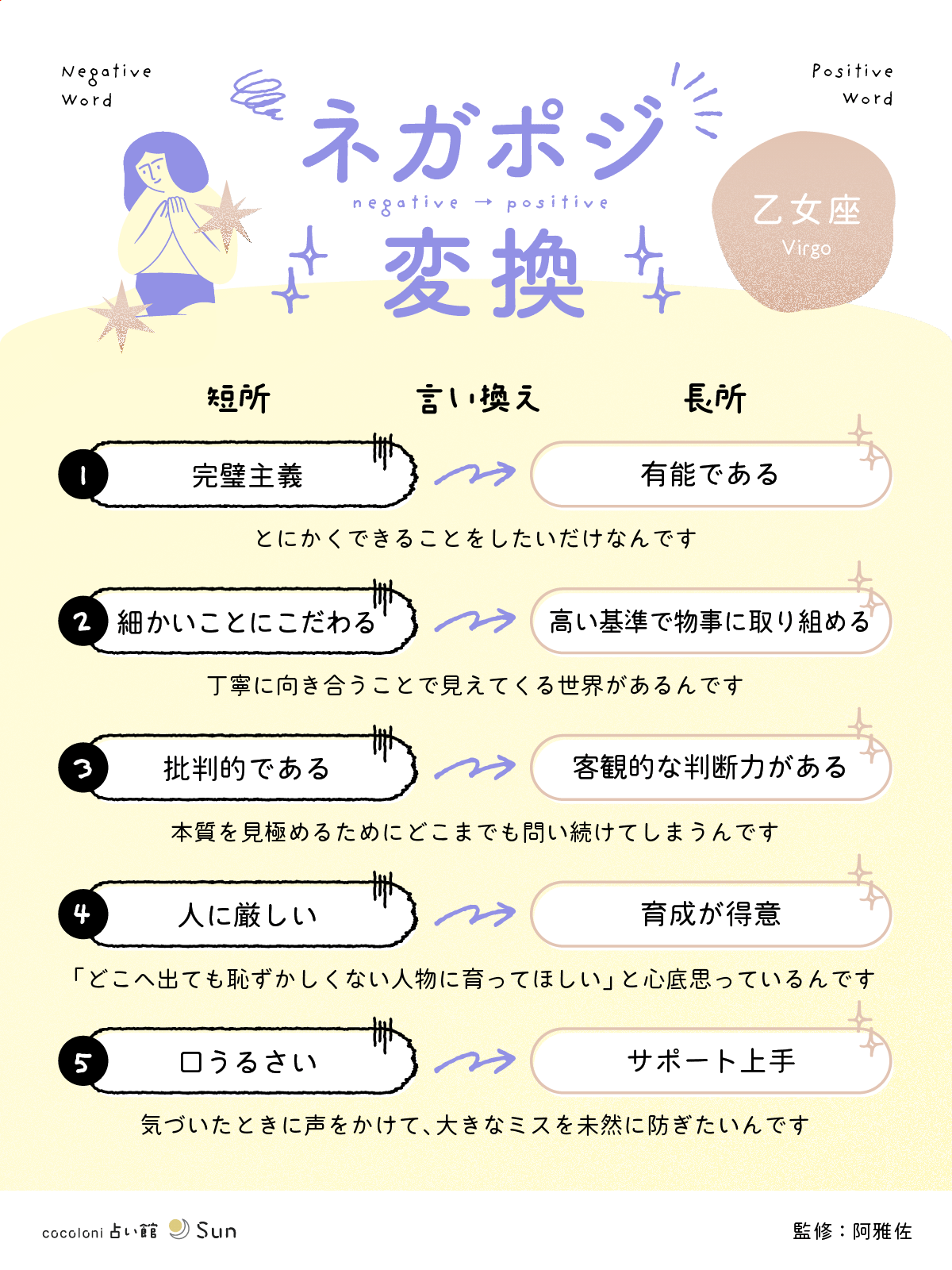 乙女座ネガポジ変換