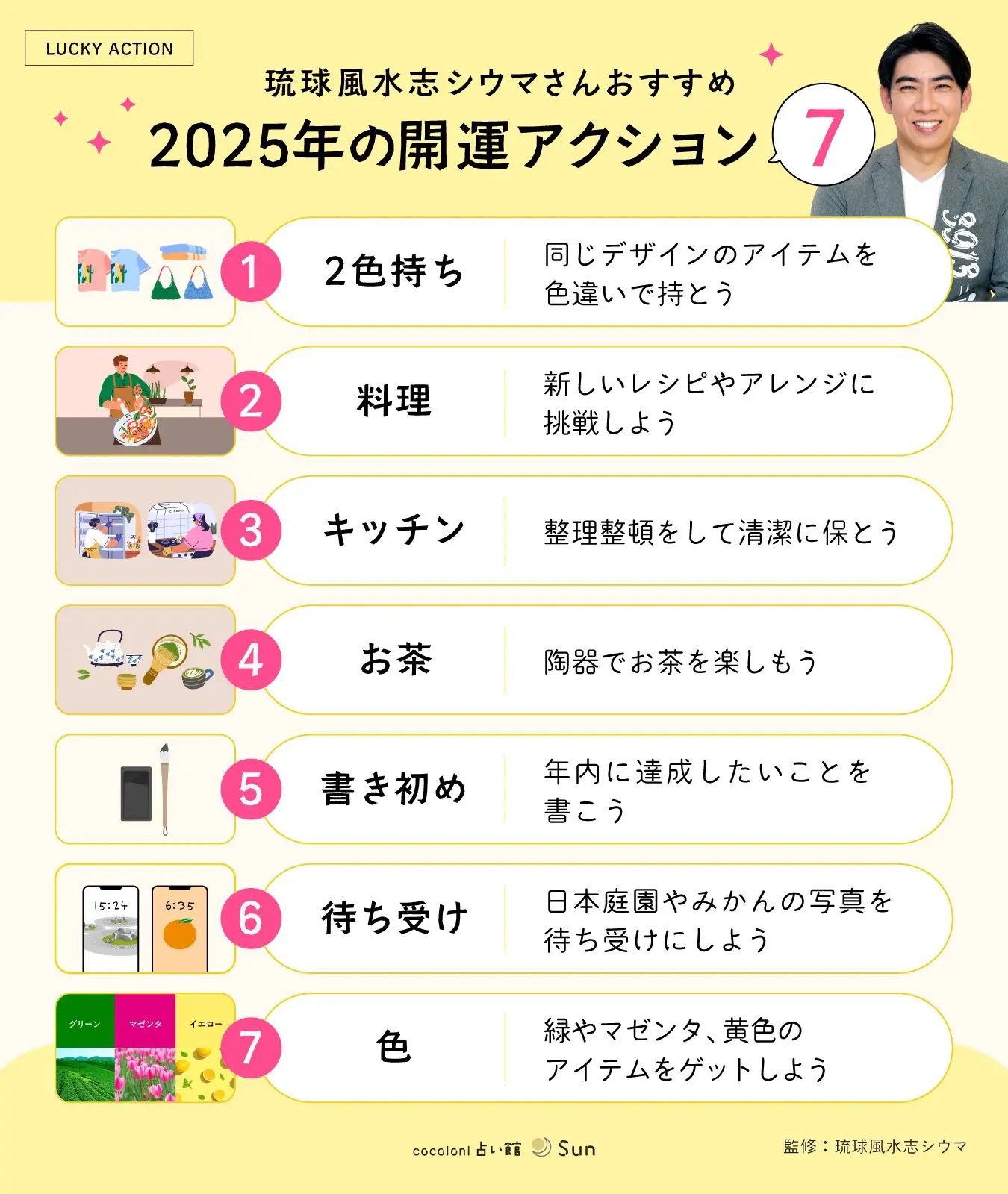 2025開運アクション一覧