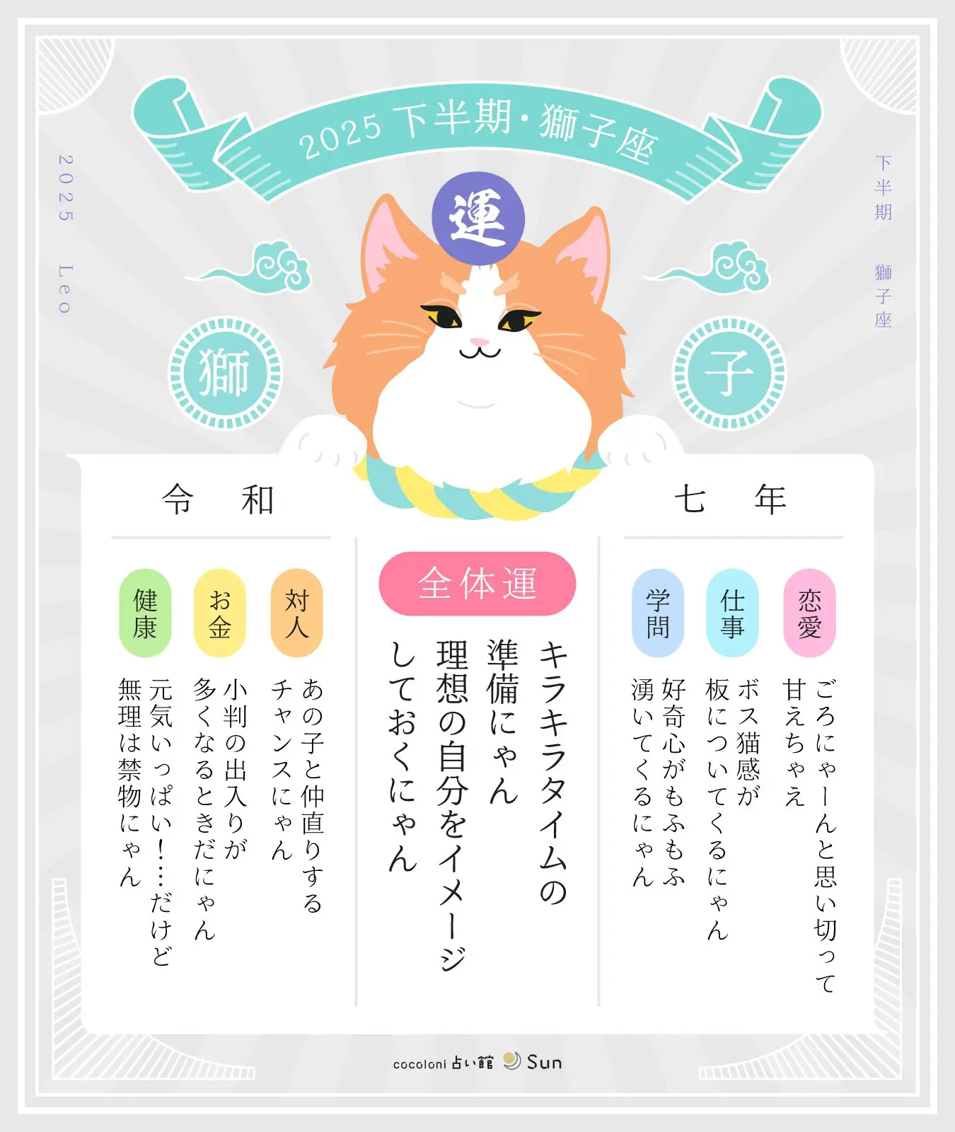 獅子座の2025年下半期の運勢