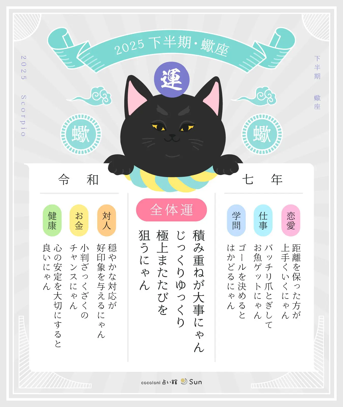 蠍座の2025年下半期の運勢