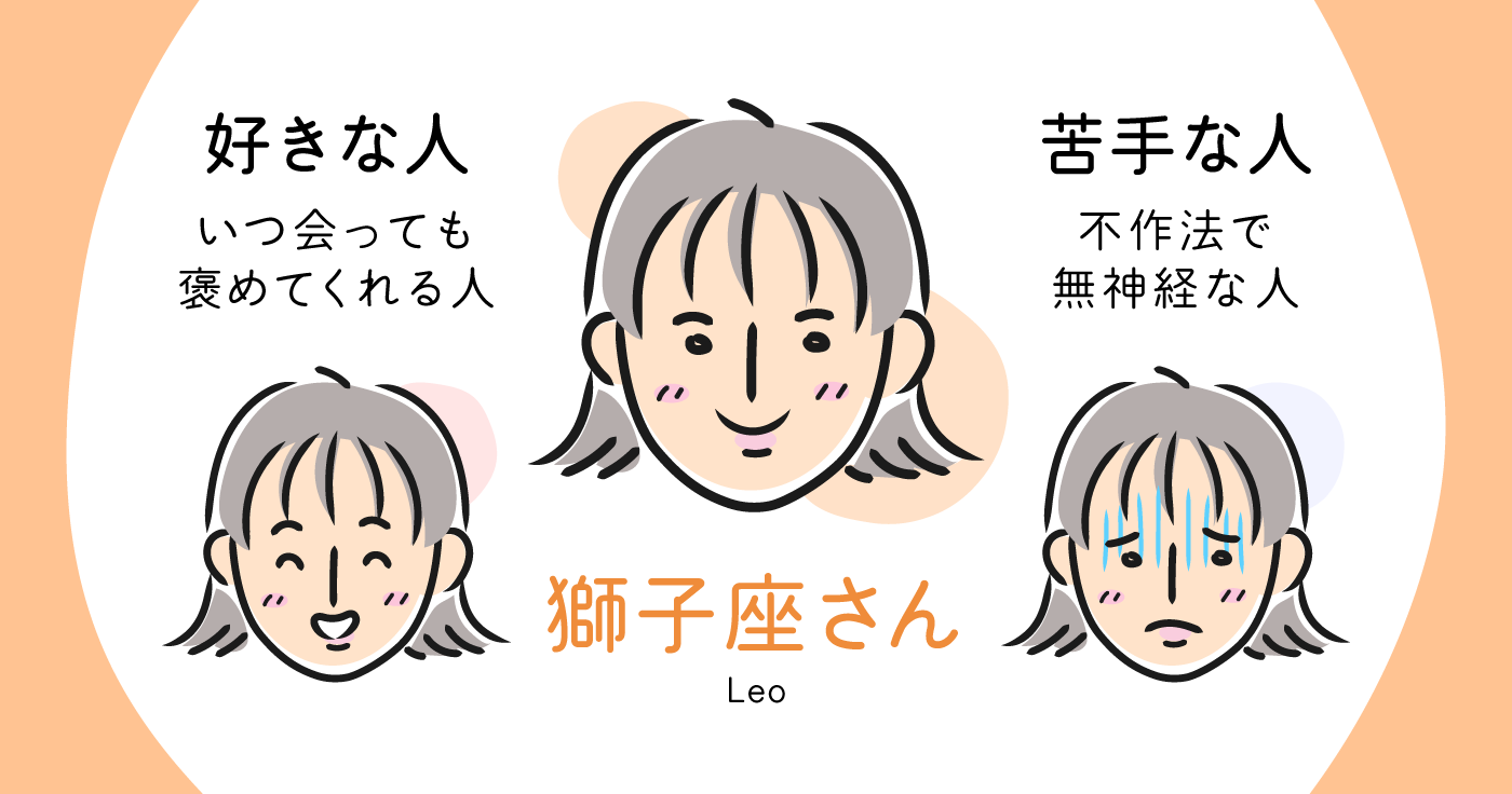 獅子座の好きなタイプと相性ランキング|12星座相性占い